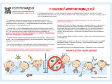 Плановая иммунизация детей
